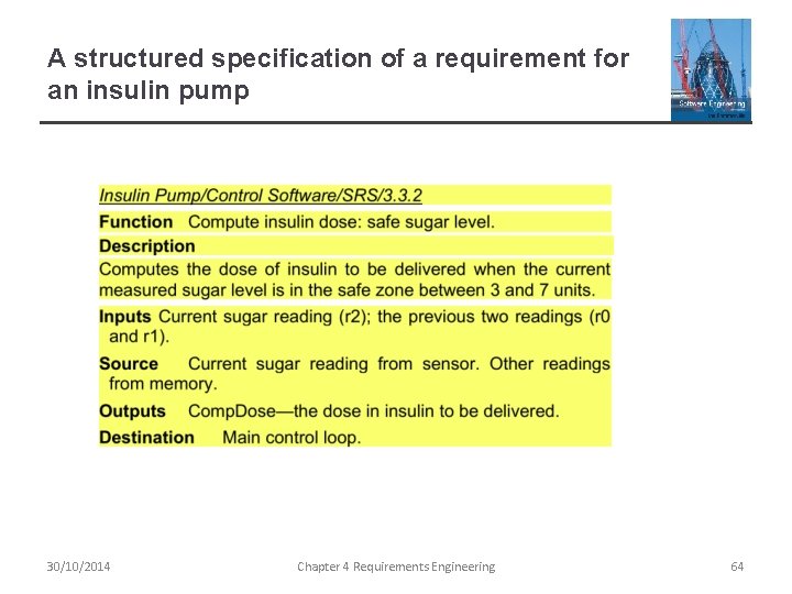 A structured specification of a requirement for an insulin pump 30/10/2014 Chapter 4 Requirements