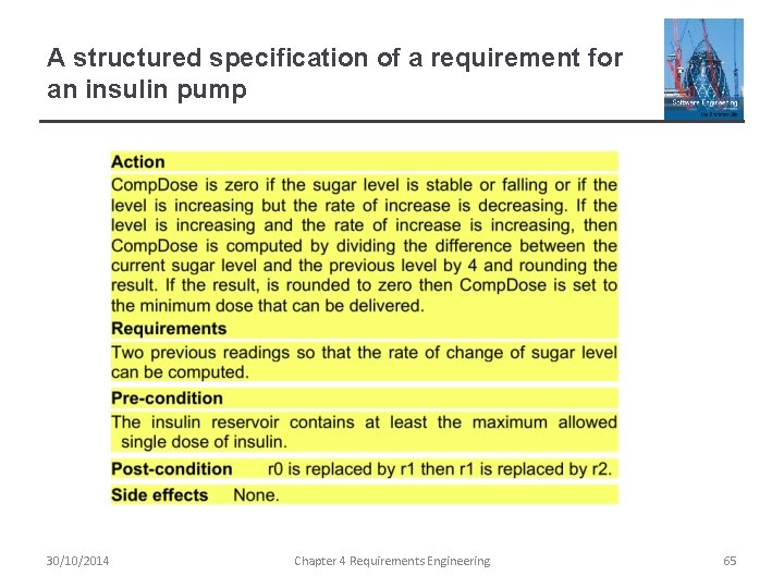 A structured specification of a requirement for an insulin pump 30/10/2014 Chapter 4 Requirements