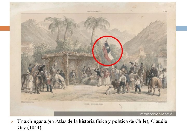 Ø Una chingana (en Atlas de la historia física y política de Chile), Claudio Ø Una chingana (en Atlas de la historia física y política de Chile), Claudio