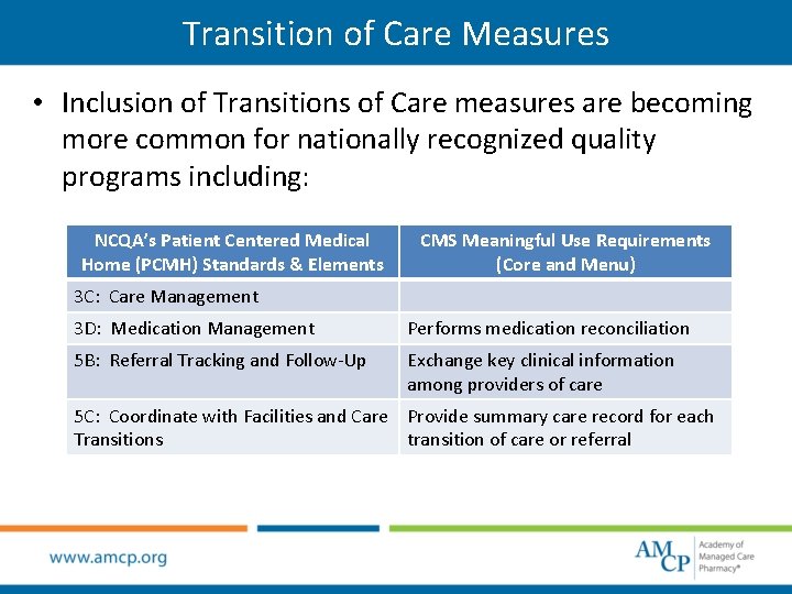 Transition of Care Measures • Inclusion of Transitions of Care measures are becoming more