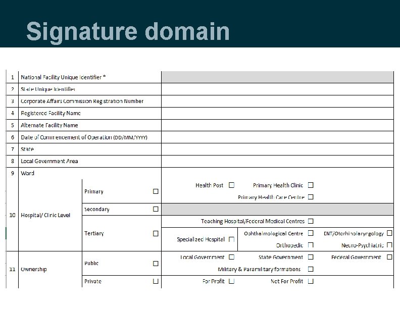 Signature domain 