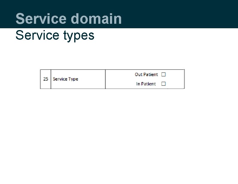Service domain Service types 