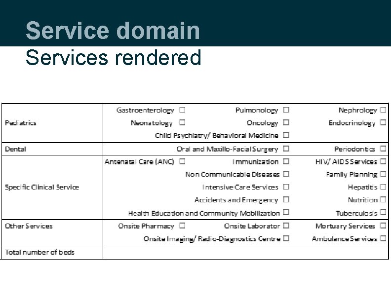 Service domain Services rendered 