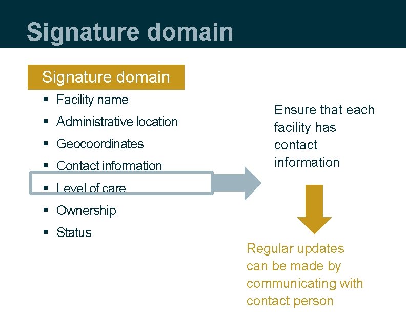 Signature domain § Facility name § Administrative location § Geocoordinates § Contact information Ensure