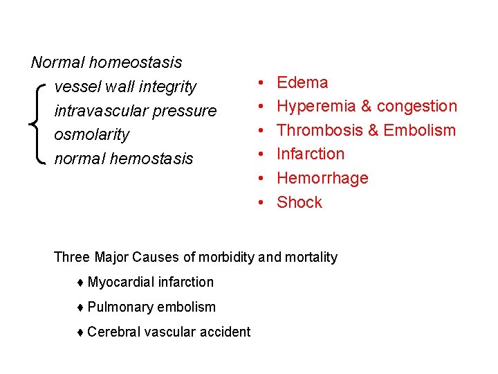 Normal homeostasis vessel wall integrity intravascular pressure osmolarity normal hemostasis • • • Edema