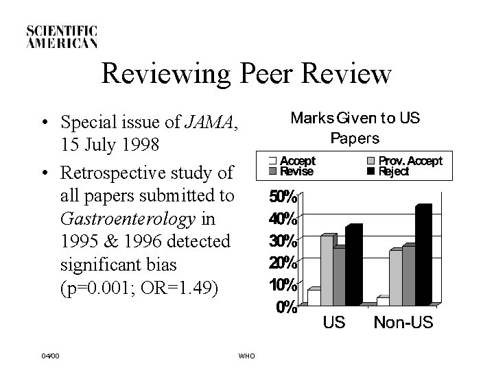 Reviewing Peer Review • Special issue of JAMA, 15 July 1998 • Retrospective study