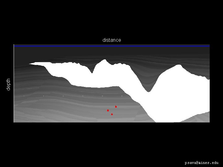 depth distance psava@mines. edu 