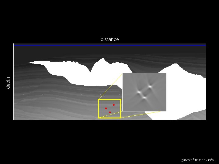 depth distance psava@mines. edu 