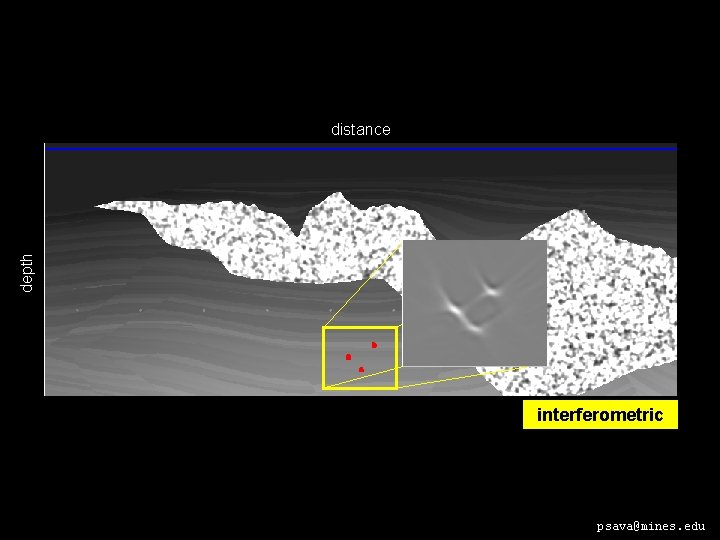 depth distance interferometric psava@mines. edu 