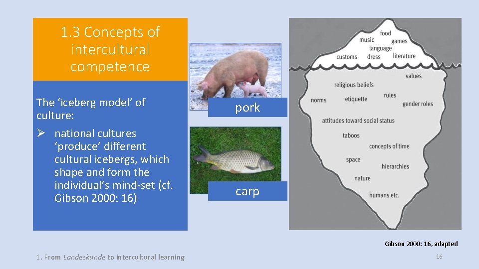 1. 3 Concepts of intercultural competence The ‘iceberg model’ of culture: Ø national cultures