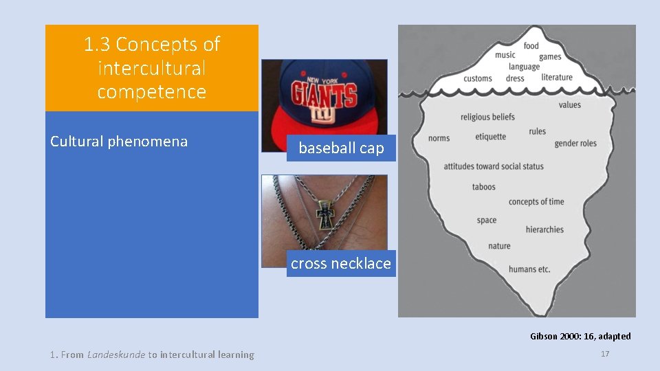 1. 3 Concepts of intercultural competence Cultural phenomena baseball cap cross necklace Gibson 2000: