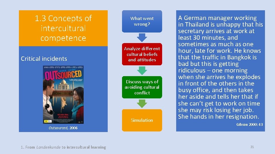 1. 3 Concepts of intercultural competence Critical incidents What went wrong? Analyze different cultural