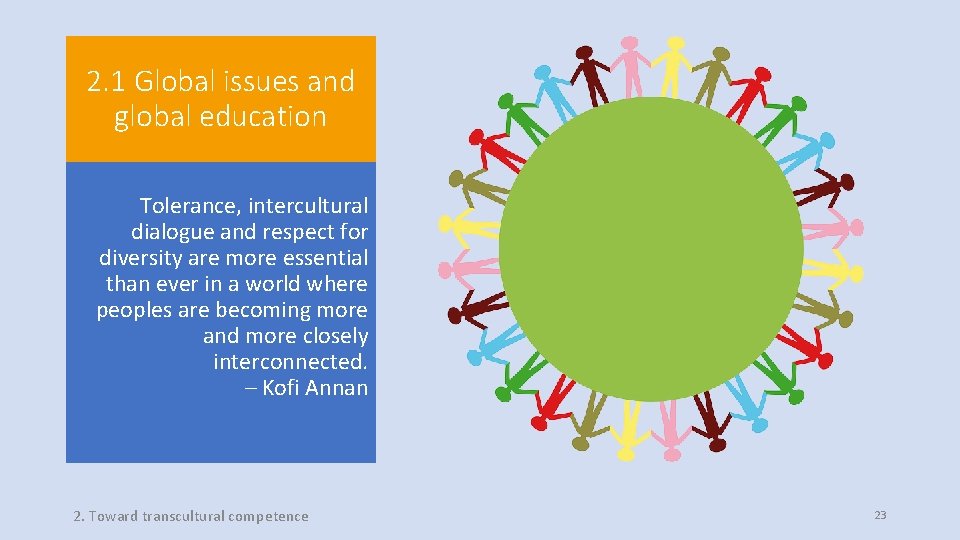 2. 1 Global issues and global education Tolerance, intercultural dialogue and respect for diversity