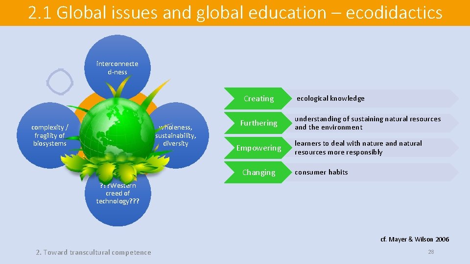 2. 1 Global issues and global education – ecodidactics interconnecte d-ness Creating complexity /