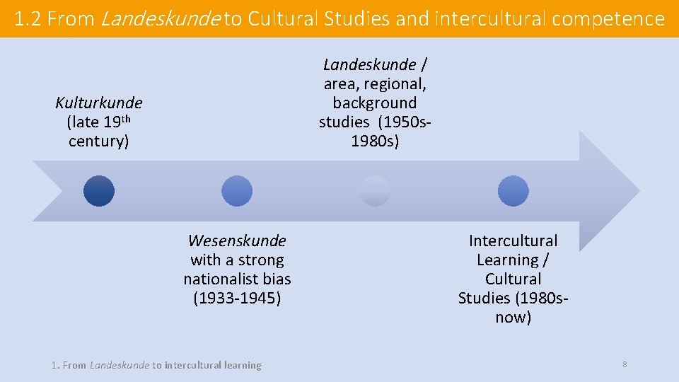 1. 2 From Landeskunde to Cultural Studies and intercultural competence Landeskunde / area, regional,