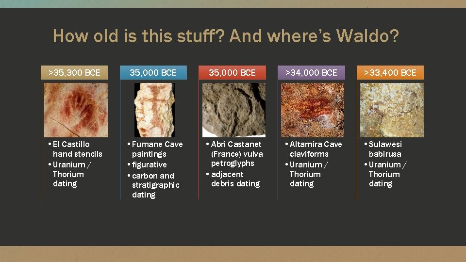 How old is this stuff? And where’s Waldo? >35, 300 BCE 35, 000 BCE