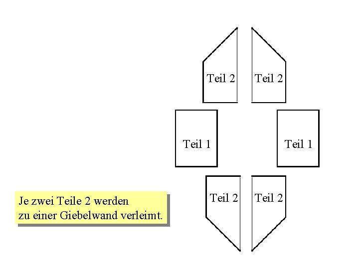 Teil 2 Teil 1 Je zwei Teile 2 werden zu einer Giebelwand verleimt. Teil