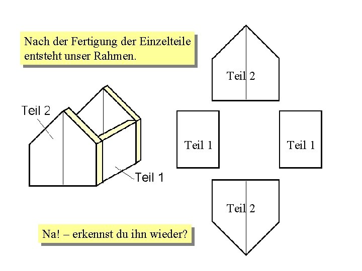 Nach der Fertigung der Einzelteile entsteht unser Rahmen. Teil 2 Teil 1 Teil 2