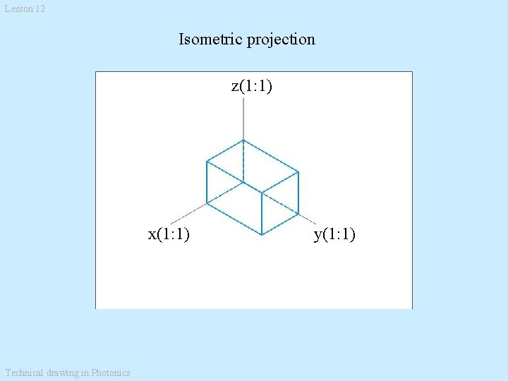 Lesson 12 Isometric projection z(1: 1) 120 o x(1: 1) Technical drawing in Photonics
