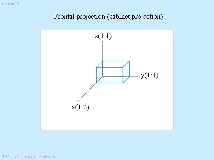 Lesson 12 Frontal projection (cabinet projection) z(1: 1) 135 o y(1: 1) 135 o
