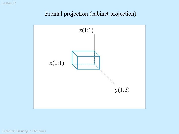 Lesson 12 Frontal projection (cabinet projection) z(1: 1) 135 o x(1: 1) 135 o