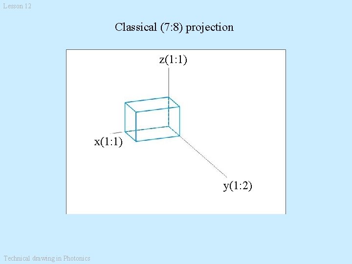 Lesson 12 Classical (7: 8) projection z(1: 1) 1 x(1: 1) 8 8 7