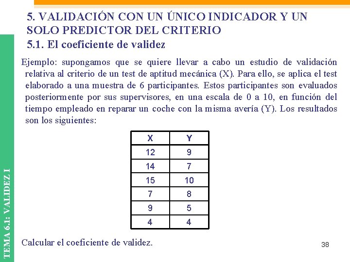 5. VALIDACIÓN CON UN ÚNICO INDICADOR Y UN SOLO PREDICTOR DEL CRITERIO 5. 1. 5. VALIDACIÓN CON UN ÚNICO INDICADOR Y UN SOLO PREDICTOR DEL CRITERIO 5. 1.