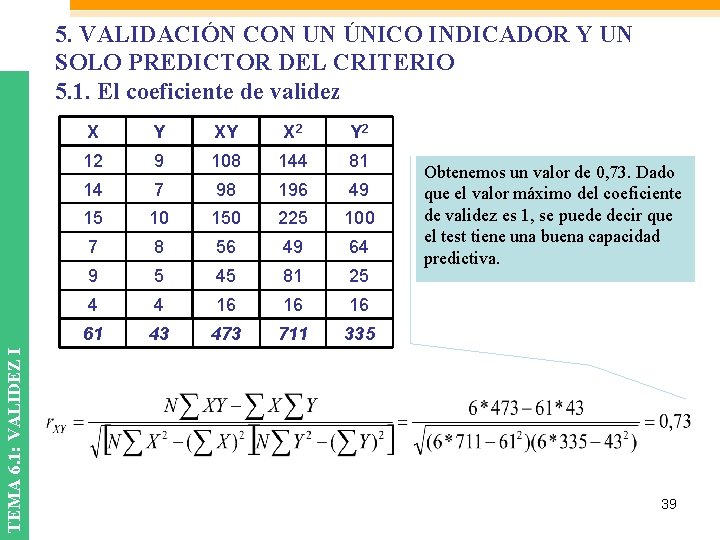 TEMA 6. 1: VALIDEZ I 5. VALIDACIÓN CON UN ÚNICO INDICADOR Y UN SOLO TEMA 6. 1: VALIDEZ I 5. VALIDACIÓN CON UN ÚNICO INDICADOR Y UN SOLO