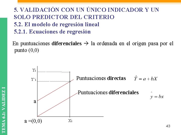 5. VALIDACIÓN CON UN ÚNICO INDICADOR Y UN SOLO PREDICTOR DEL CRITERIO 5. 2. 5. VALIDACIÓN CON UN ÚNICO INDICADOR Y UN SOLO PREDICTOR DEL CRITERIO 5. 2.