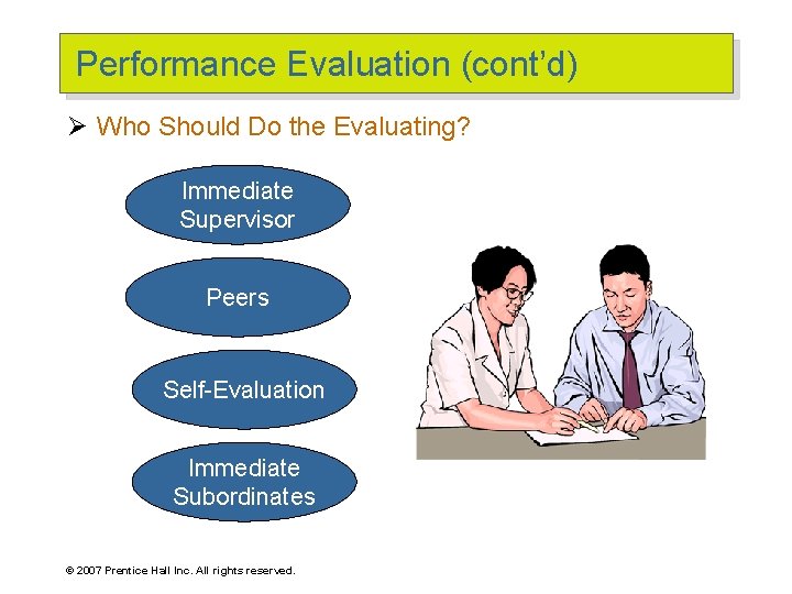 Performance Evaluation (cont’d) Ø Who Should Do the Evaluating? Immediate Supervisor Peers Self-Evaluation Immediate