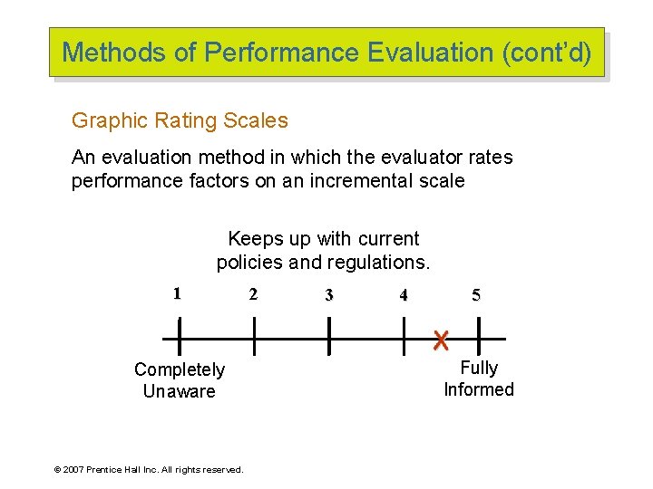Methods of Performance Evaluation (cont’d) Graphic Rating Scales An evaluation method in which the