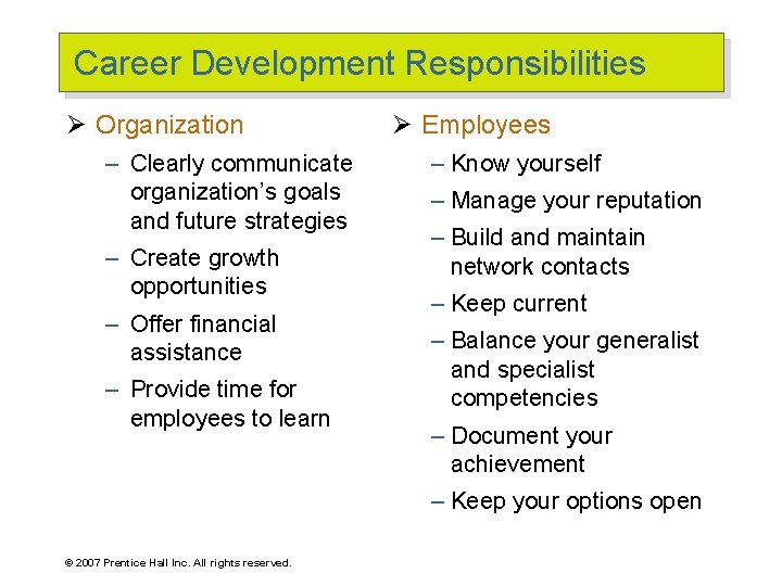 Career Development Responsibilities Ø Organization – Clearly communicate organization’s goals and future strategies –
