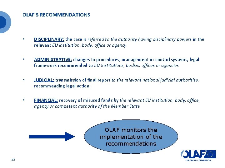 OLAF'S RECOMMENDATIONS • DISCIPLINARY: the case is referred to the authority having disciplinary powers