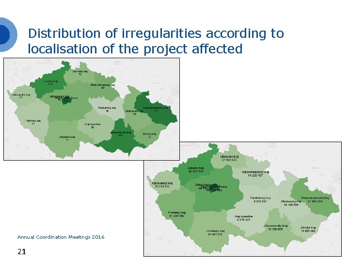 Distribution of irregularities according to localisation of the project affected Annual Coordination Meetings 2016