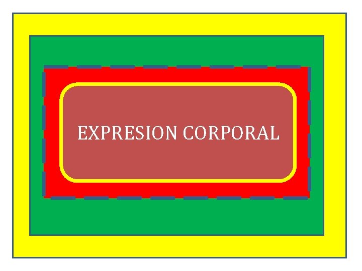 EXPRESION CORPORAL 