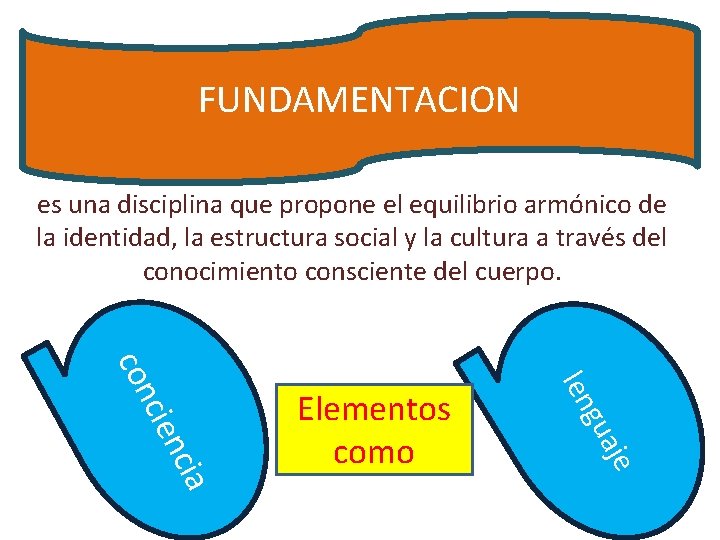 FUNDAMENTACION es una disciplina que propone el equilibrio armónico de la identidad, la estructura