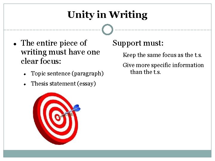 Unity in Writing The entire piece of writing must have one clear focus: Topic
