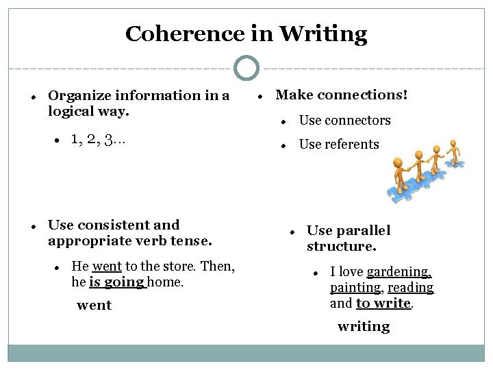 Coherence in Writing Organize information in a logical way. 1, 2, 3. . .