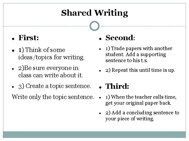 Shared Writing First: 1) Think of some ideas/topics for writing. 2)Be sure everyone in