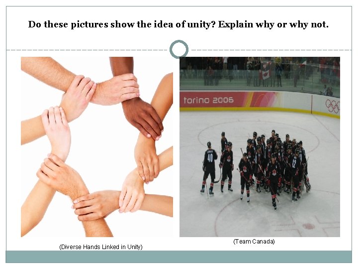 Do these pictures show the idea of unity? Explain why or why not. (Diverse