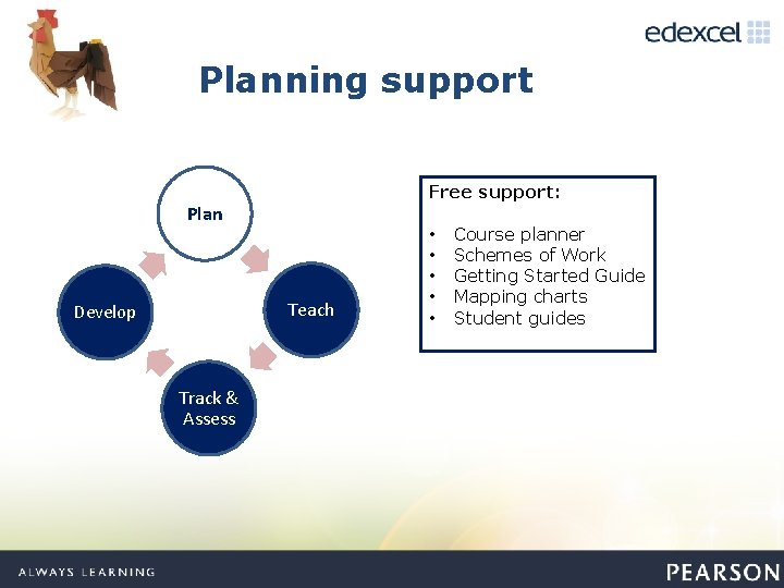 Planning support Free support: Plan Teach Develop Track & Assess • • • Course