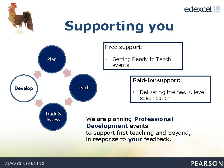 Supporting you Free support: Plan • Getting Ready to Teach events Paid-for support: Teach