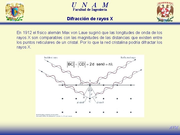 U N A M Facultad de Ingeniería Difracción de rayos X En 1912 el