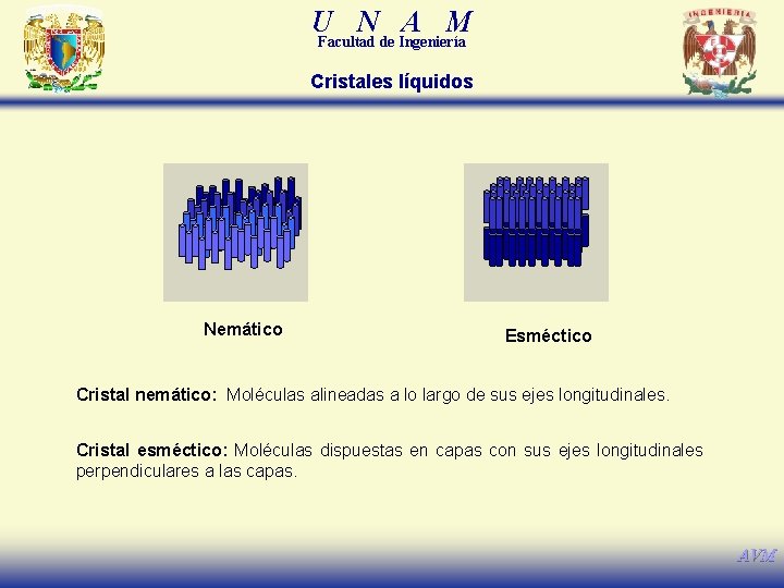 U N A M Facultad de Ingeniería Cristales líquidos Nemático Esméctico Cristal nemático: Moléculas