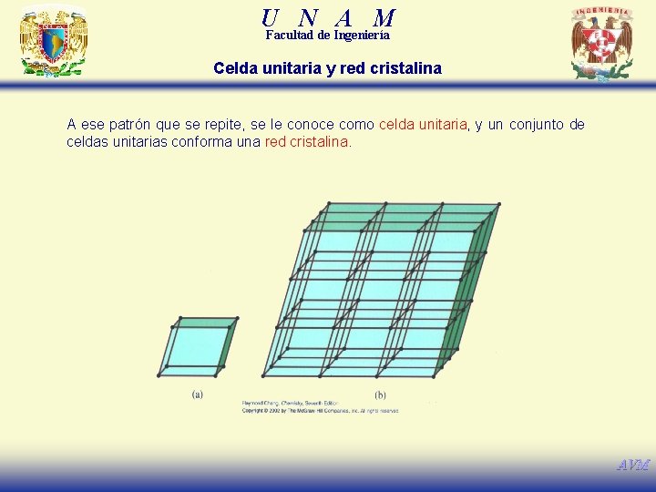 U N A M Facultad de Ingeniería Celda unitaria y red cristalina A ese