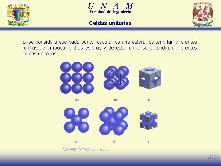 U N A M Facultad de Ingeniería Celdas unitarias Si se considera que cada