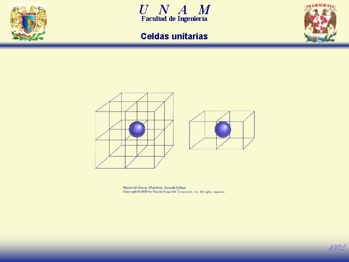 U N A M Facultad de Ingeniería Celdas unitarias AVM 