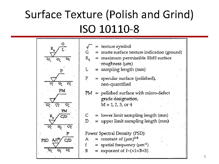 Surface Texture (Polish and Grind) ISO 10110 -8 8 
