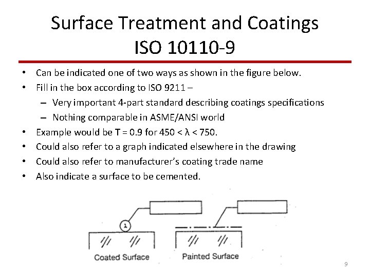 Surface Treatment and Coatings ISO 10110 -9 • Can be indicated one of two