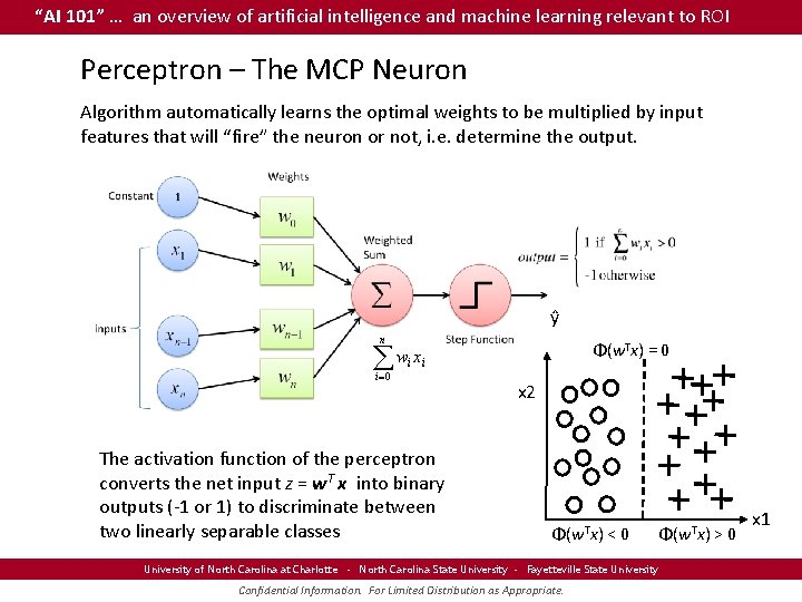 “AI 101” … an overview of artificial intelligence and machine learning relevant to ROI “AI 101” … an overview of artificial intelligence and machine learning relevant to ROI